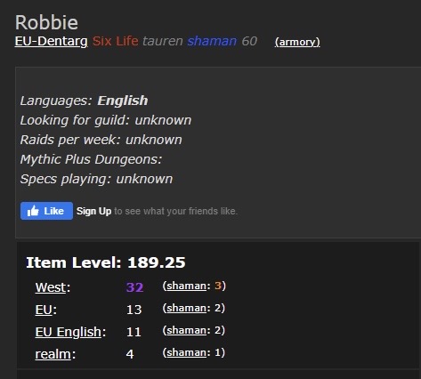 World of Warcraft stats